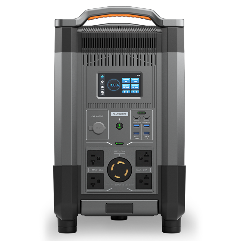 R4000 W 4000WH Dubai